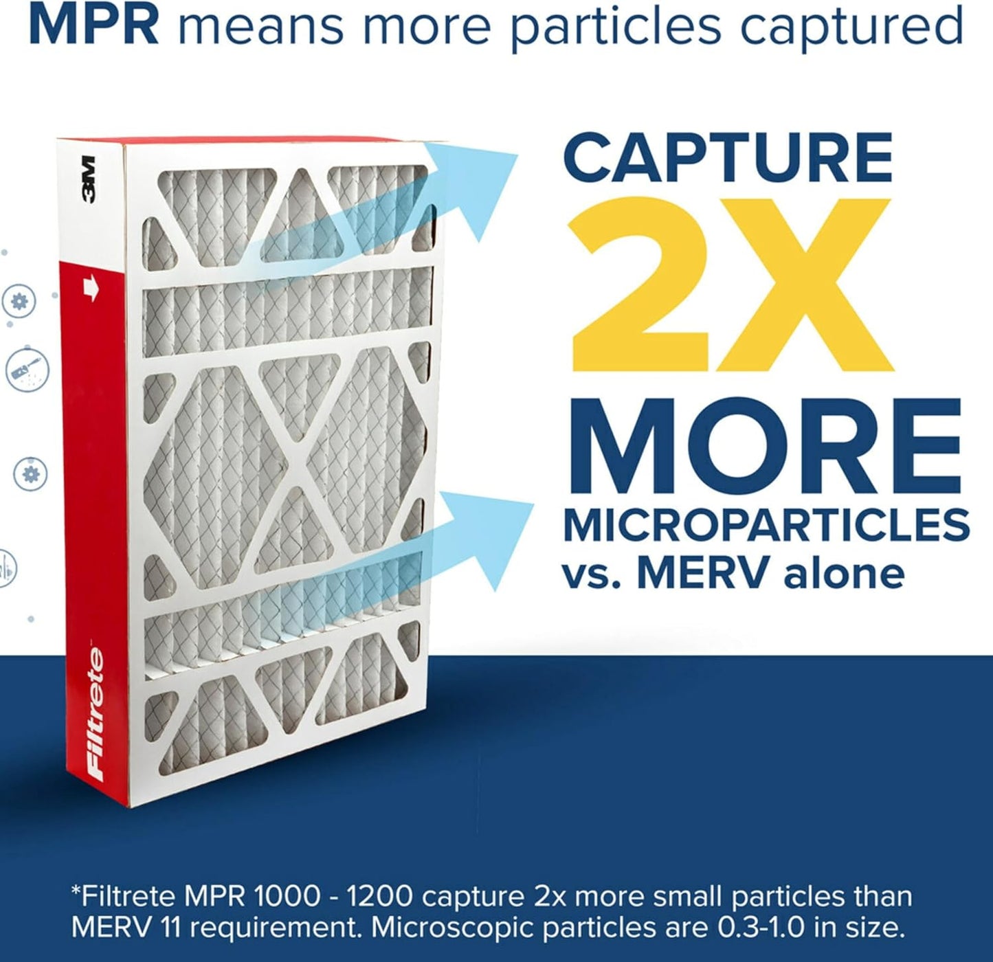 Filtrete 20x25x5 Air Filter MERV 11, MPR 1000 Micro Allergen Defense, 2-Pack, Fits Lennox, Pleated Electrostatic HVAC Filter