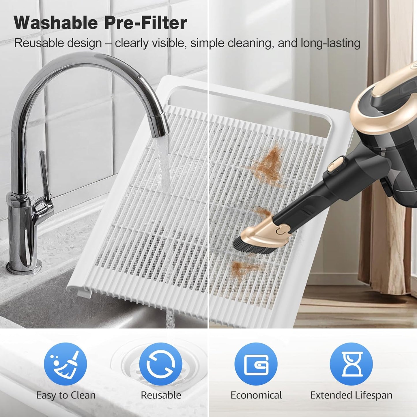 Air Purifier for Home Bedroom Large Room Up to 3,500 Ft²