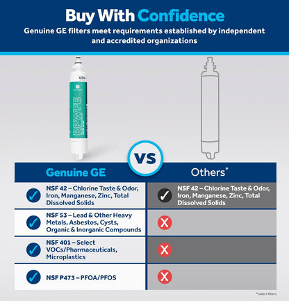 GE RPWFE Genuine Refrigerator Water Filter, Lead & Impurity Reduction, 1 Pack