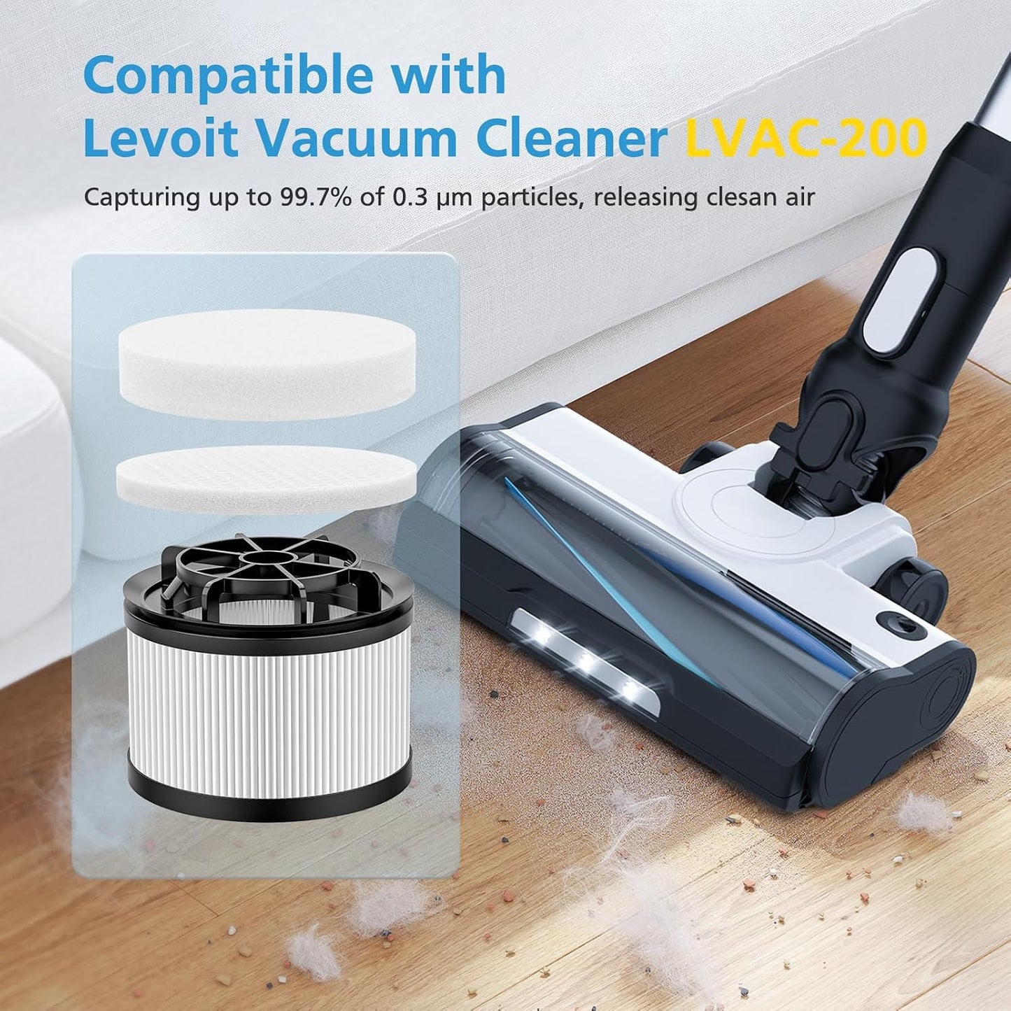 LVAC-200 Replacement Filter Set for LEVOIT LSV-V201-WUS Cordless Vacuum