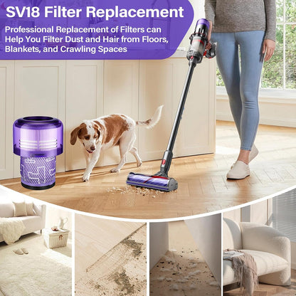2-Pack SV18 V9 Replacement Filter for Dyson Digital Slim & V9 Motorbar Vacuums