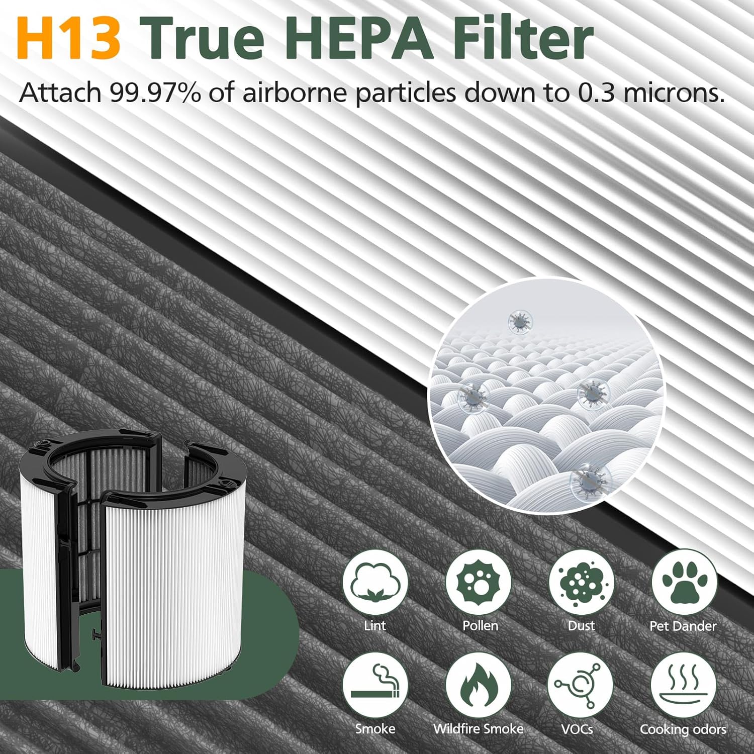 Dyson TP04/TP06/TP07/TP09/HP04/HP06/HP07/HP09 Compatible HEPA H13 + Carbon Filter - Fine Filters