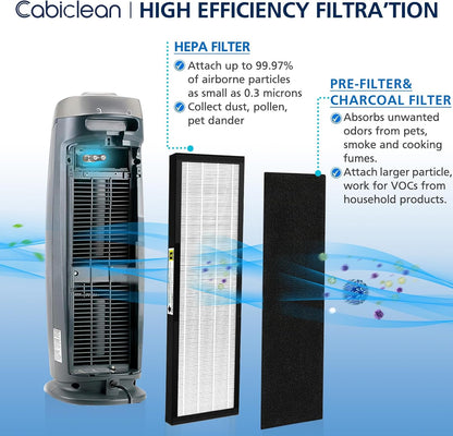 FLT4825 HEPA Filter B Replacement for GermGuardian AC4825, AC4300, AC4800, AC4850PT, AC4900CA, 8 Carbon Pre-Filters
