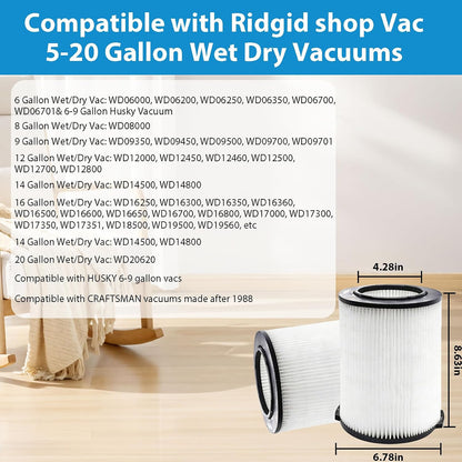 2-Pack VF4000 Replacement Filters for RIDGID 72947 Wet/Dry Vacuums, 5-20 Gallon