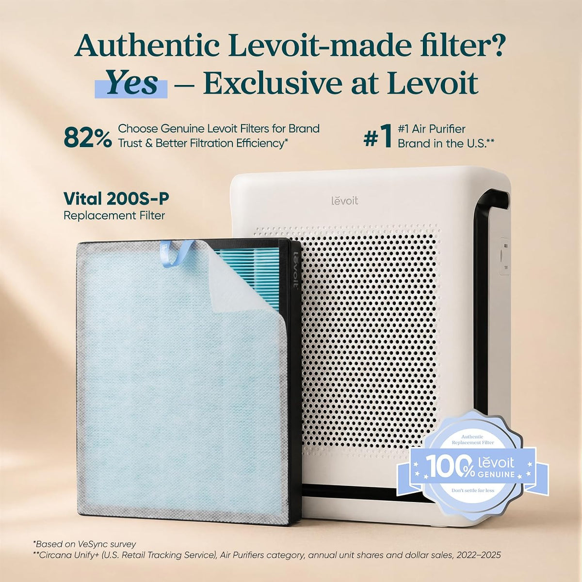 Levoit Vital 200S-P Air Purifier Smoke Remover Replacement Filter, 1 Pack
