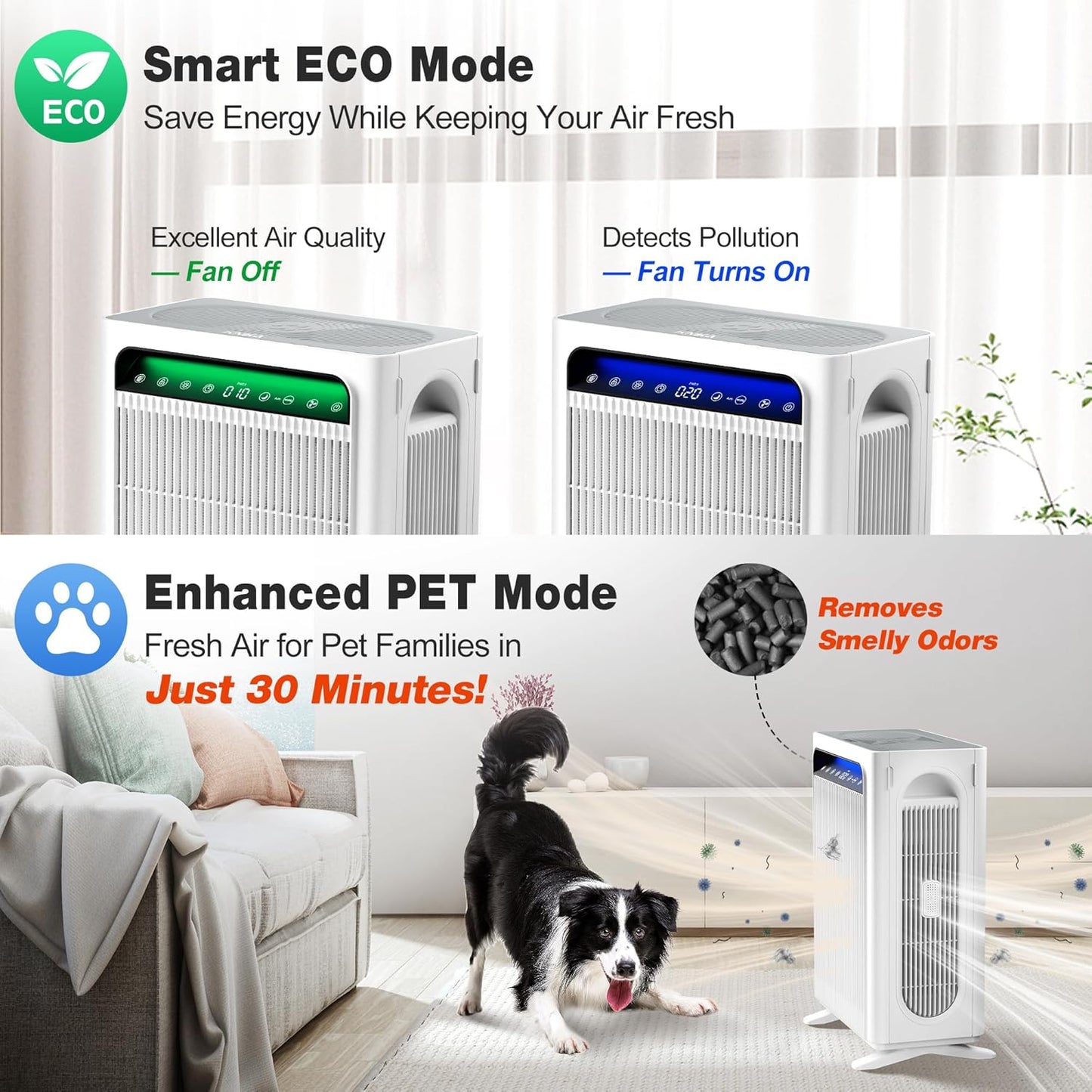 Air Purifier for Home Bedroom Large Room Up to 3,500 Ft²