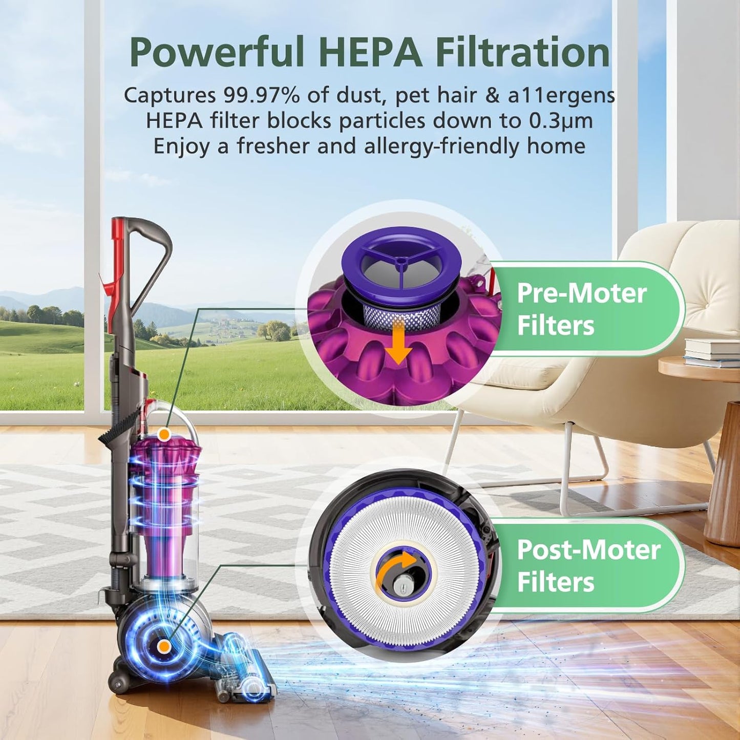 Replacement HEPA Filter Kit for Dyson Animal Ball Vacuum Cleaners, Washable, High Efficiency, 2 Pack