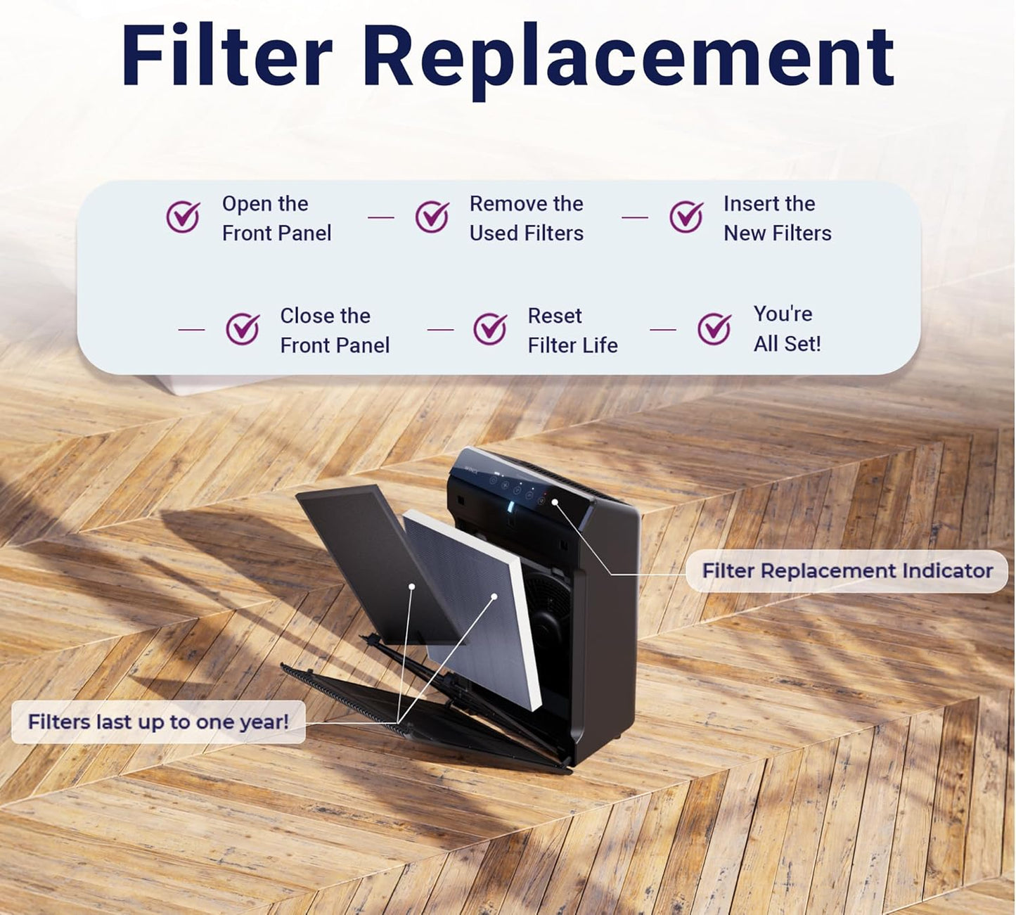 Winix Filter Q Genuine Activated Carbon Replacement Filter for Winix 5510, 5520 & 5530