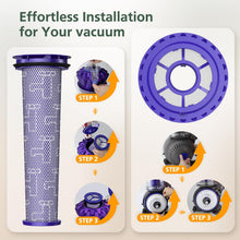 Replacement HEPA Filter Kit for Dyson Animal Ball Vacuum Cleaners, Washable, High Efficiency, 2 Pack