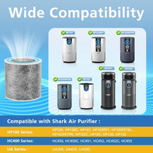 HP102 Replacement Filter for Shark Air Purifier HP100 HP102 HP102PET HC450 HC451 HC452 HC455, HE1FKPET HE1FKBAS, 2 Pack