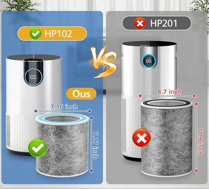 HP102 Replacement Filter for Shark Air Purifier HP100 HP102 HP102PET HC450 HC451 HC452 HC455, HE1FKPET HE1FKBAS, 2 Pack