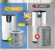 HP102 Replacement Filter for Shark Air Purifier HP100 HP102 HP102PET HC450 HC451 HC452 HC455, HE1FKPET HE1FKBAS, 2 Pack