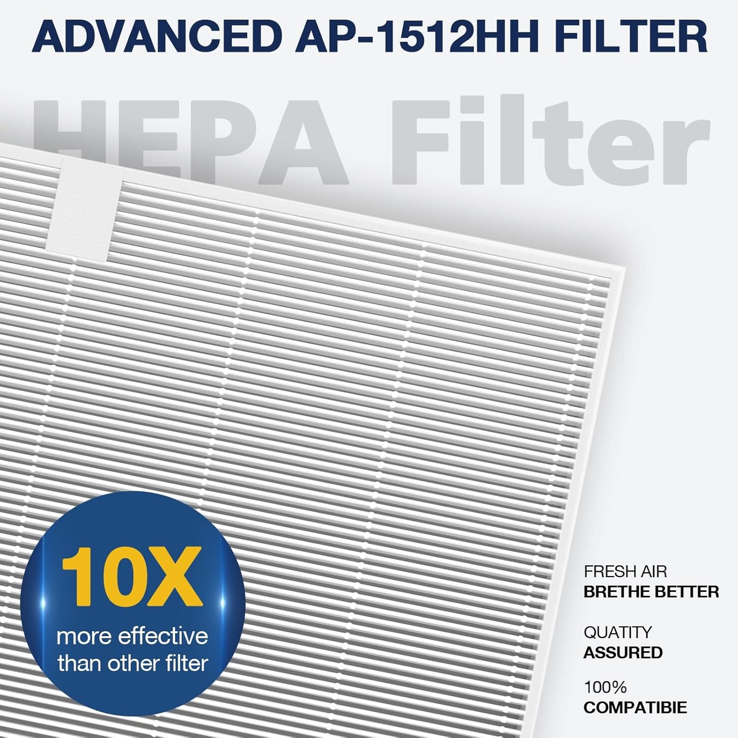 Coway Airmega AP-1512HH / 200M Replacement Filter Set