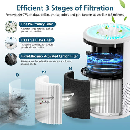 B-D02L/M05 Replacement Air Purifier Filter for MOOKA B-D02L & M05, 2 Pack