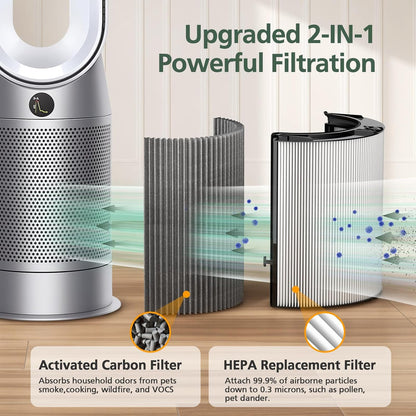 Dyson TP04/TP06/TP07/TP09/HP04/HP06/HP07/HP09 Compatible HEPA H13 + Carbon Filter - Fine Filters