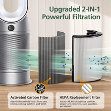 Dyson TP04/TP06/TP07/TP09/HP04/HP06/HP07/HP09 Compatible HEPA H13 + Carbon Filter