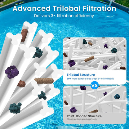 Future Way CCP420 Pool Filter Cartridge Replacement 4-Pack