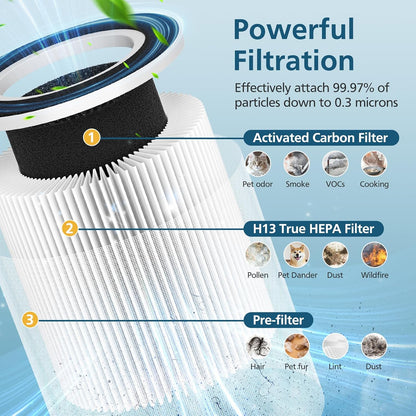 B-D02L/M05 Replacement Air Purifier Filter for MOOKA B-D02L & M05, 2 Pack