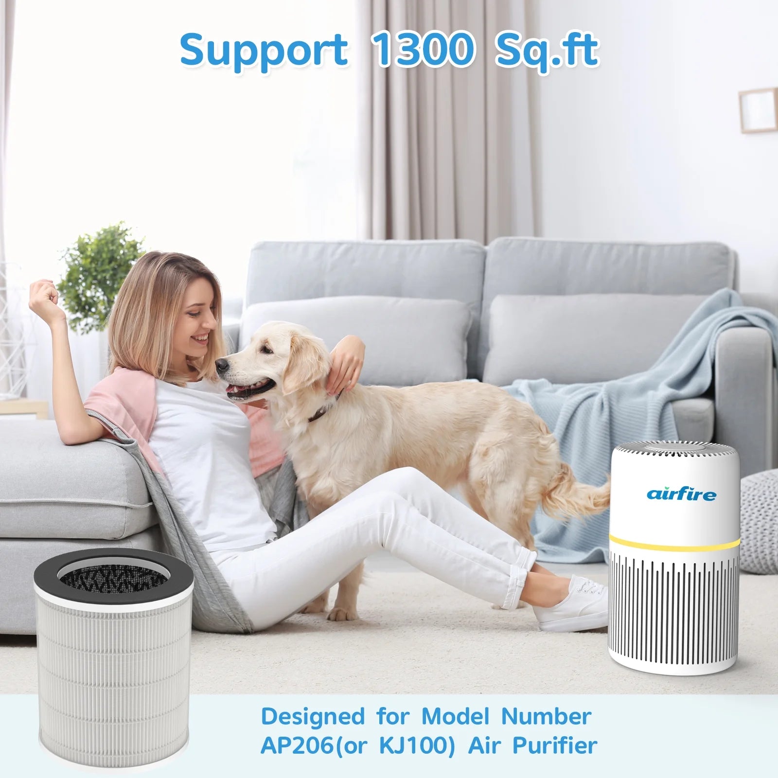 Replacement H13 HEPA Air Purifier Filter for AP206 & KJ100 Air Purifier , Original