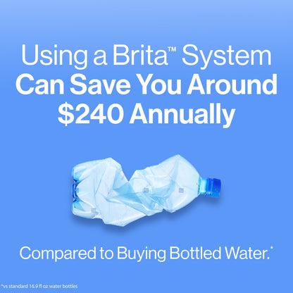 Brita Small 6 Cup Denali Water Filter Pitcher with 1  Standard Filter