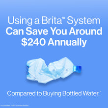 Brita Small 6 Cup Denali Water Filter Pitcher with 1  Standard Filter