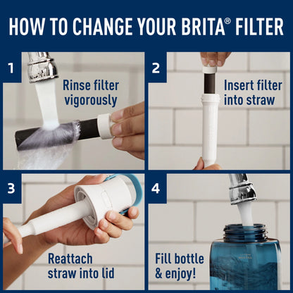 Brita (2 Pack)  Premium Water Bottle Filter Replacements, 3 Count