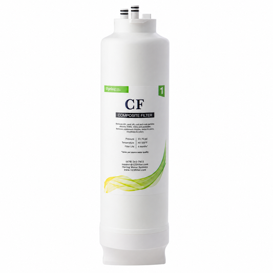 iSpring FCF500 Replacement Filter for RO500 Tankless Reverse Osmosis System
