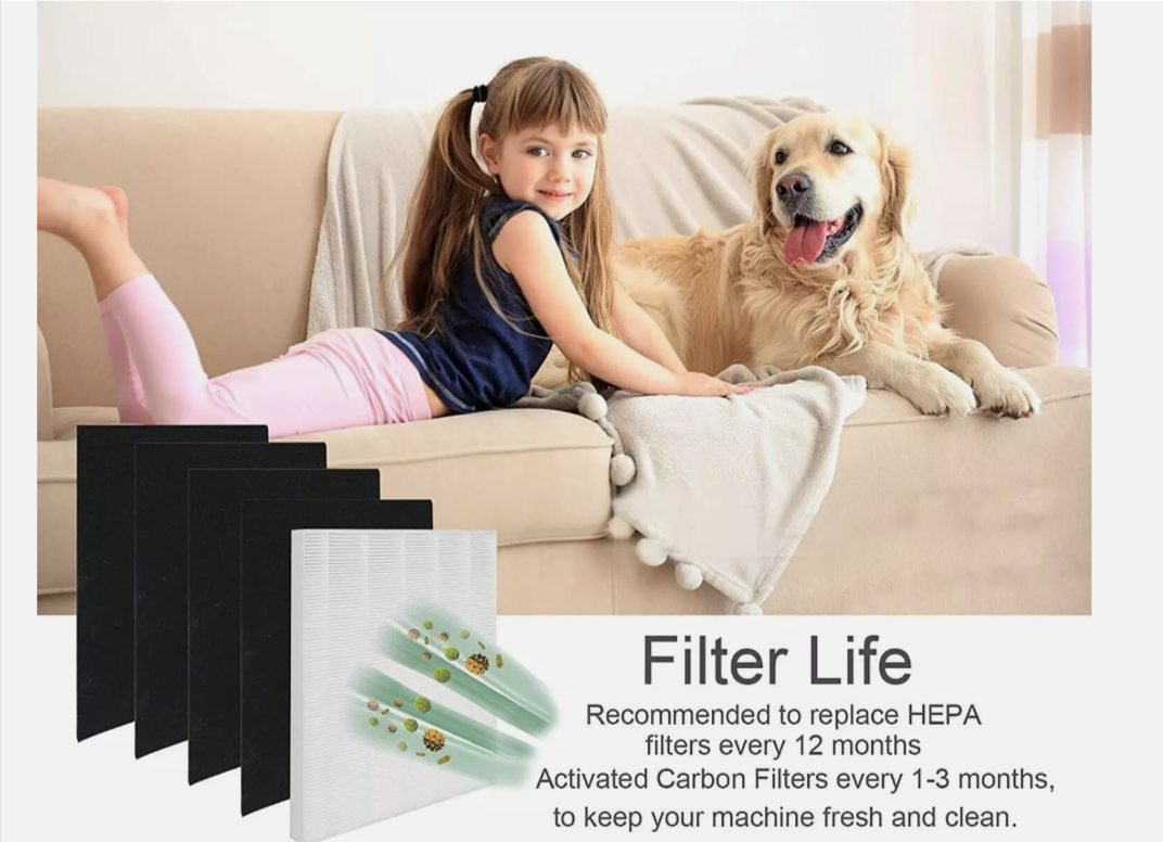 HEPA Replacement Air Purifier Filter 3304899 for Coway AP1512HH AP-1512HH - Fine Filters