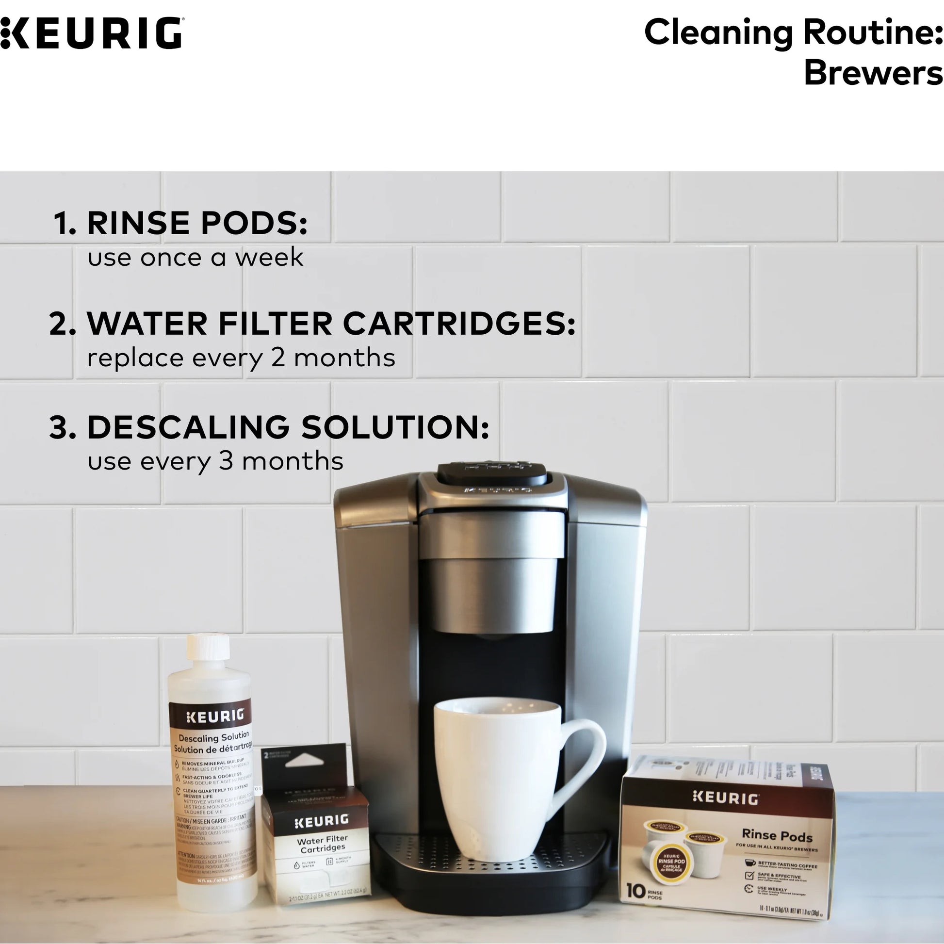 Keurig 2 Pack Water Filter Refill Cartridges, 2 Count