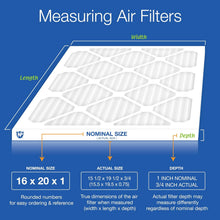 MERV 14  Air Filters 16X20X1 (15 1/2 X 19 1/2 X 3/4) Pleated 6 Pack