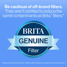 Brita Water Filter, Replacement Filters for Pitchers and Dispensers, BPA Free, 3 Count
