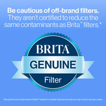 Brita Standard Water Filter