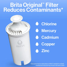 Brita Water Filter, Replacement Filters for Pitchers and Dispensers, BPA Free, 3 Count