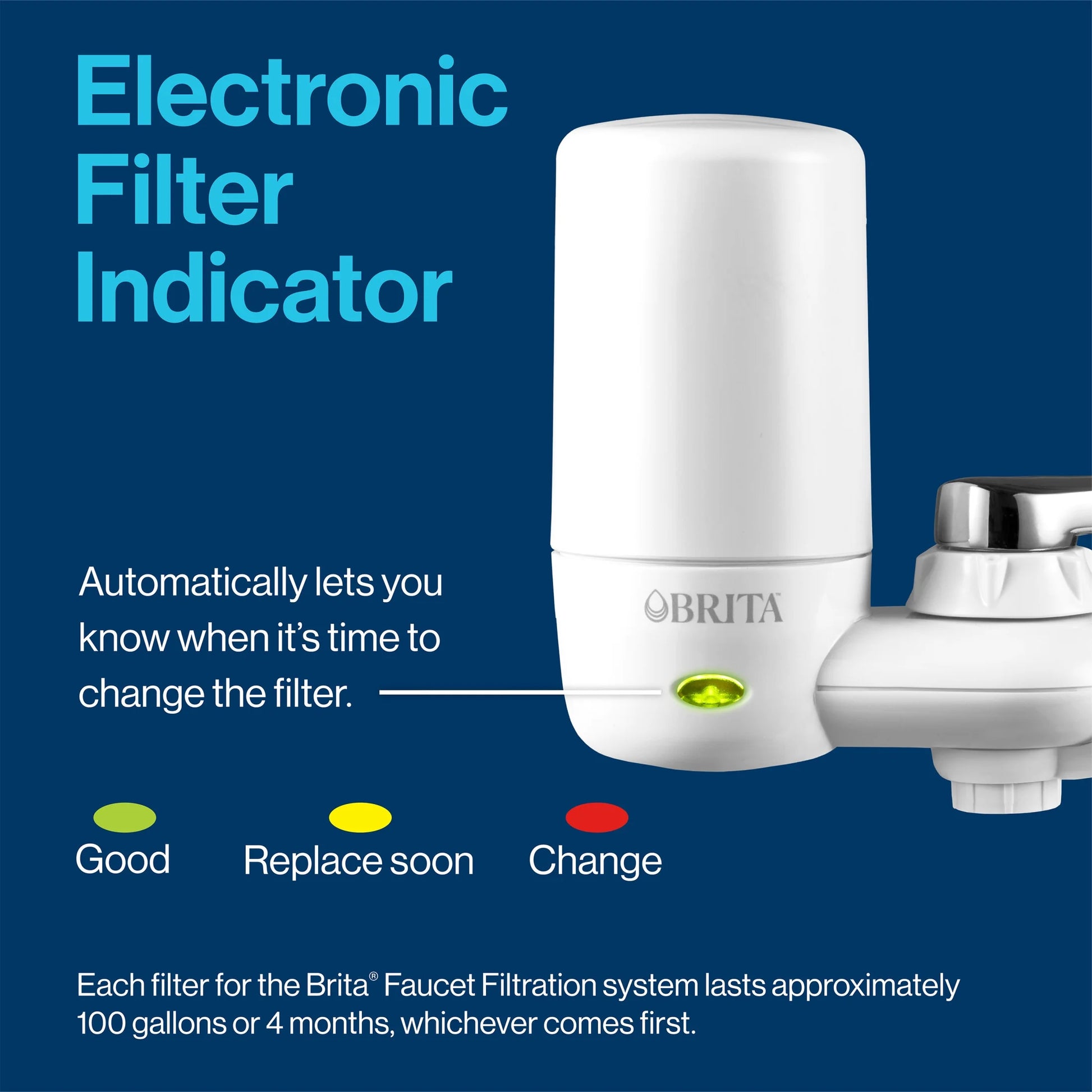 Brita Faucet Mount System Replacement Filter, Reduces Lead, Made without BPA, White, 1 Count