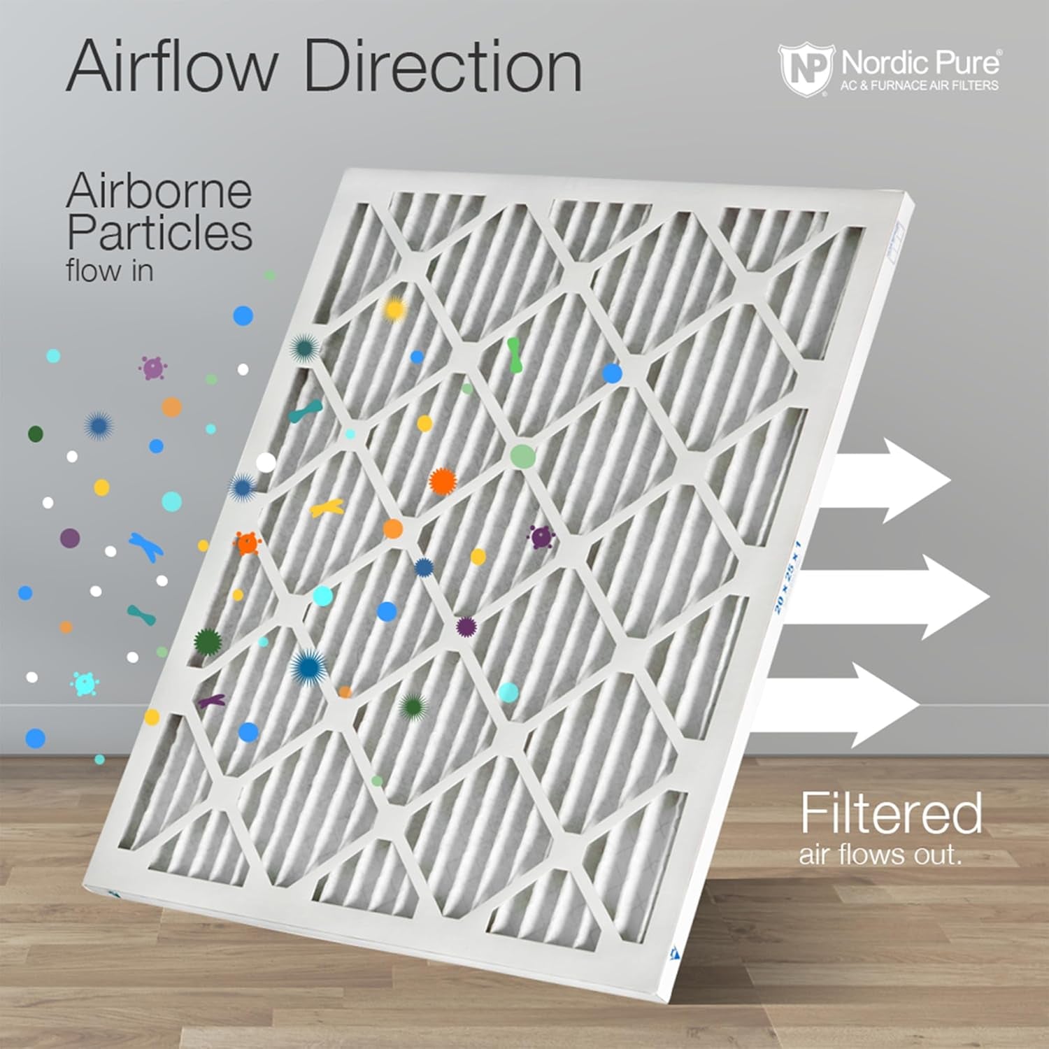 MERV 14  Air Filters 16X20X1 (15 1/2 X 19 1/2 X 3/4) Pleated 6 Pack