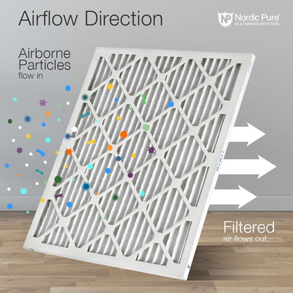 MERV 14  Air Filters 16X20X1 (15 1/2 X 19 1/2 X 3/4) Pleated 6 Pack