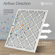MERV 14  Air Filters 16X20X1 (15 1/2 X 19 1/2 X 3/4) Pleated 6 Pack