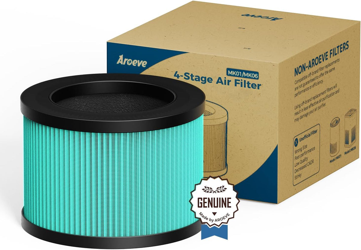 AROEVE MK01A Filter Replacement-Pet Dander Version 1 Pack