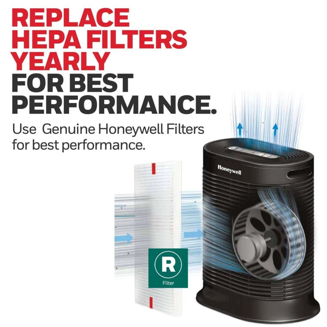 Air Purifier Replacement Filter, HRF-R1, R HEPA Filter, 2 Pack