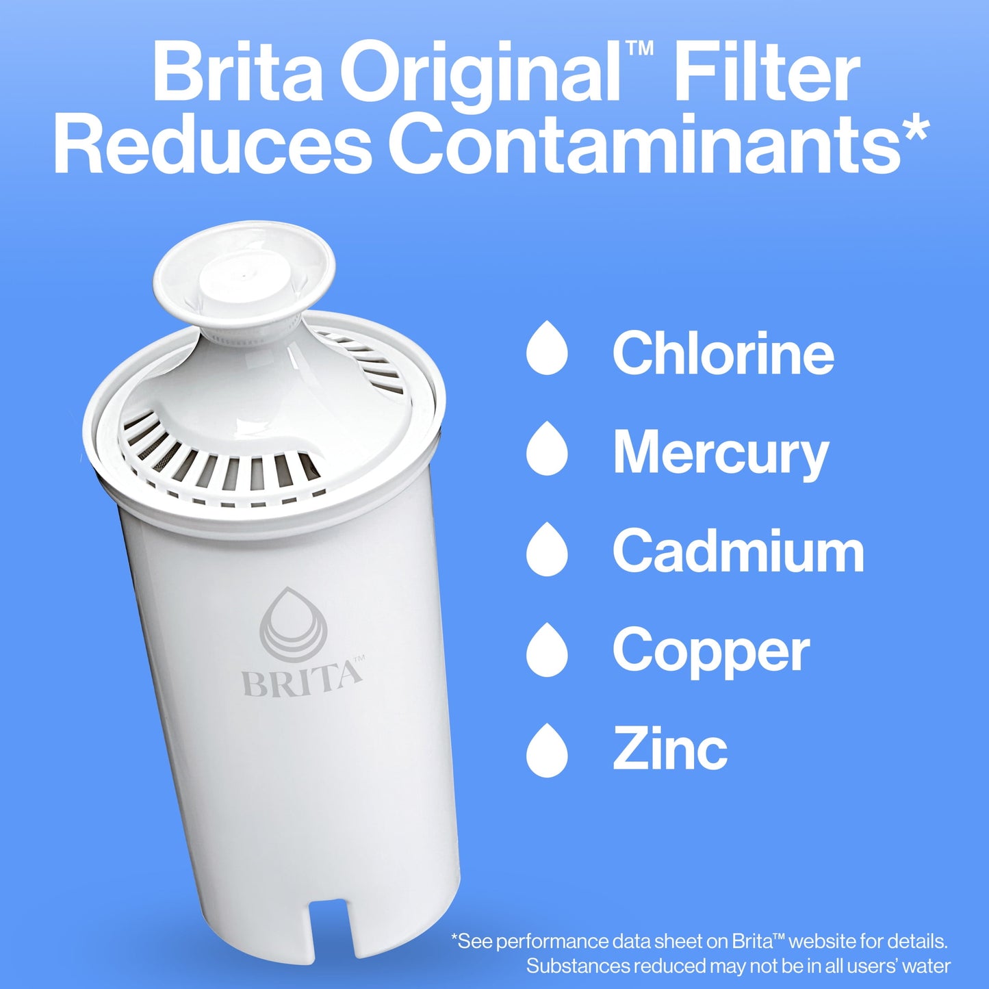Brita Small 6 Cup Denali Water Filter Pitcher with 1  Standard Filter