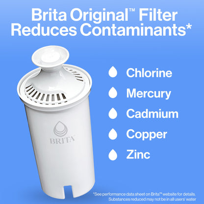 Brita Small 6 Cup Denali Water Filter Pitcher with 1  Standard Filter