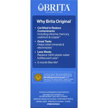 Brita Standard Water Filter