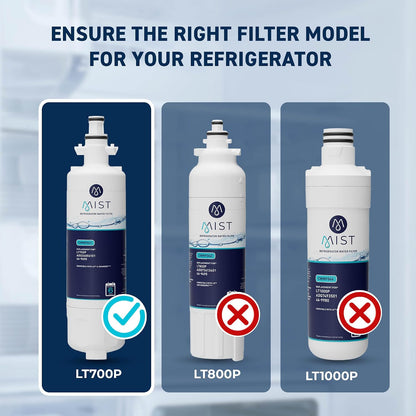 Mist LT700P Refrigerator Water Filter, NSF Certified, 1 Pack