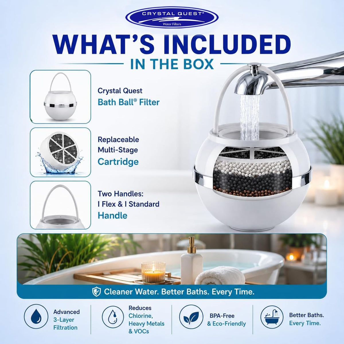 Crystal Quest Bathtub Filter, Bath Filter Removes Chlorine & Lead, BPA-Free