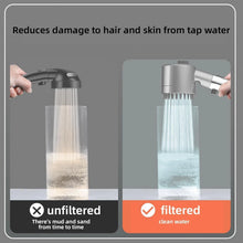 High Pressure Filtered Shower Head - Fine Filters