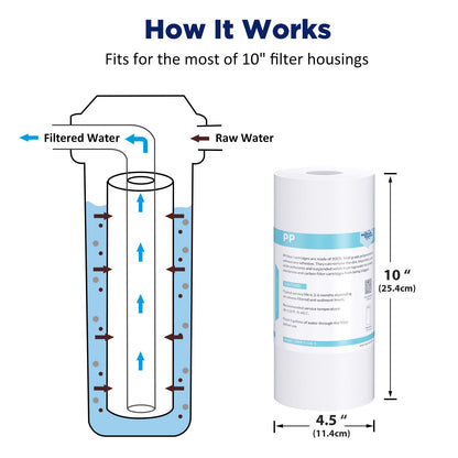10" x4.5" Big Blue Whole House Water Filter Housing System w/ Sediment Filter - Fine Filters