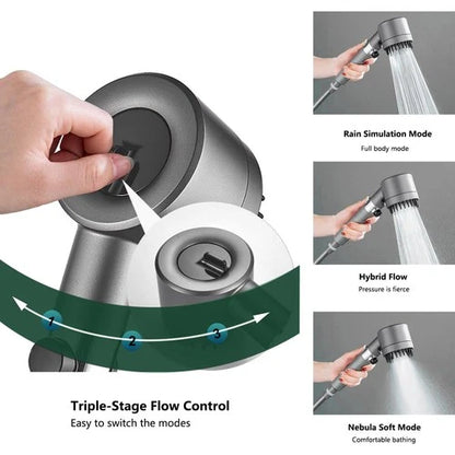 High Pressure Filtered Shower Head - Fine Filters
