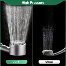 High Pressure Filtered Shower Head - Fine Filters