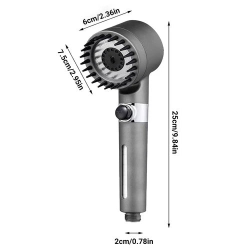 High Pressure Filtered Shower Head - Fine Filters
