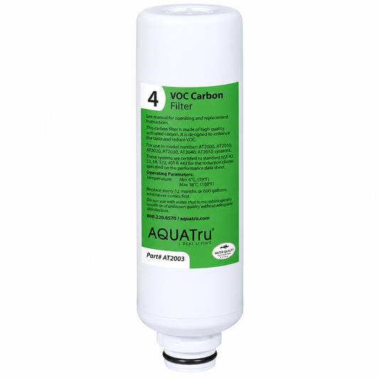 AquaTru Classic VOC Carbon Replacement Filter (Stage 4) – Compatible with AquaTru Classic, Classic Smart & Under Sink Purifier Models